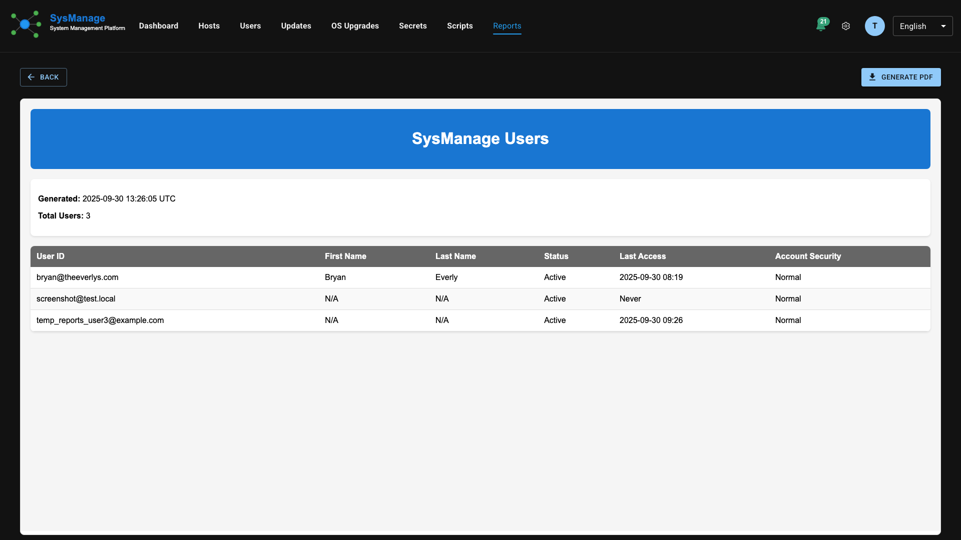 Users Report Screenshot